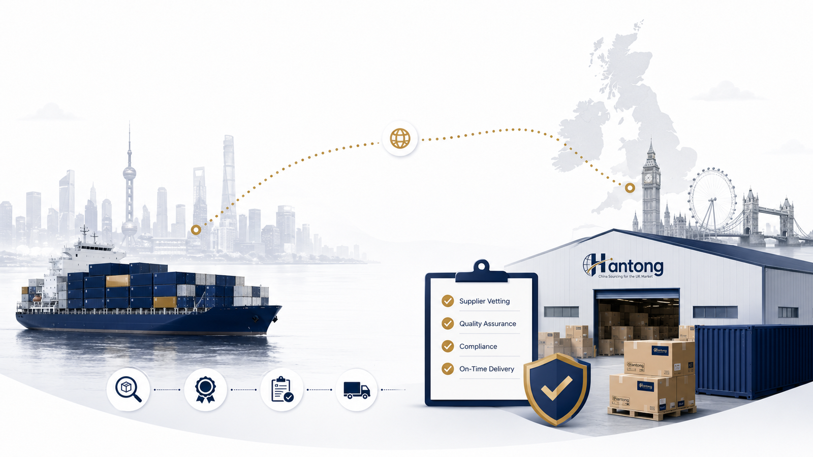 China-to-UK sourcing and logistics illustration