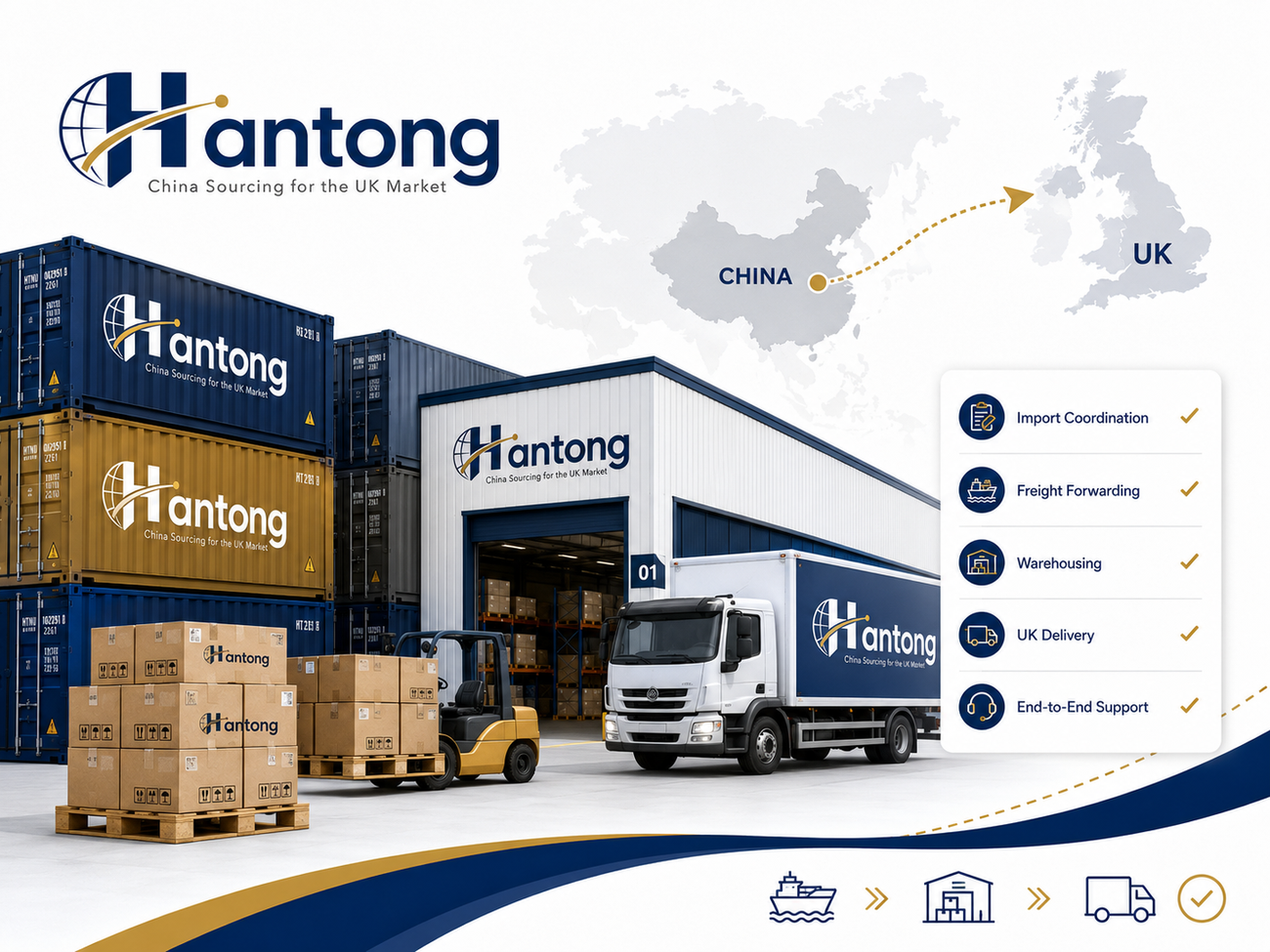 China-to-UK logistics coordination illustration